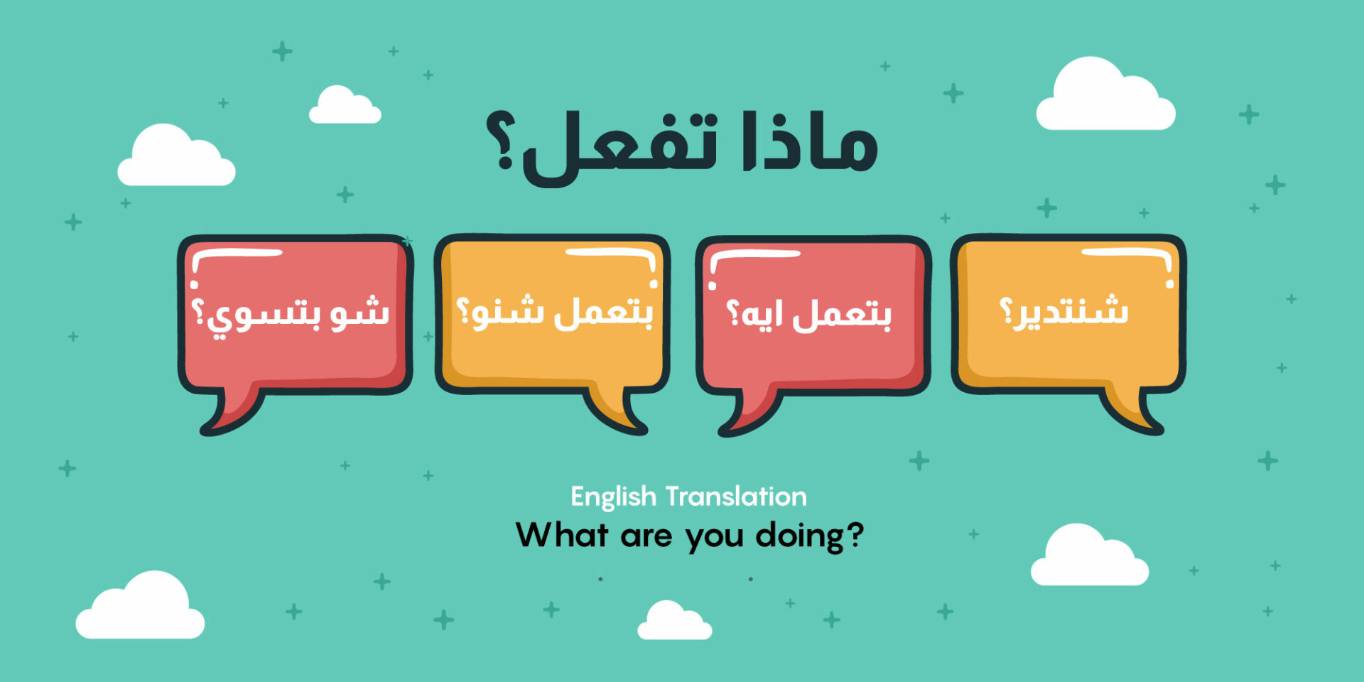Arabic Dialects Different Types Of Arabic Language Tarjama